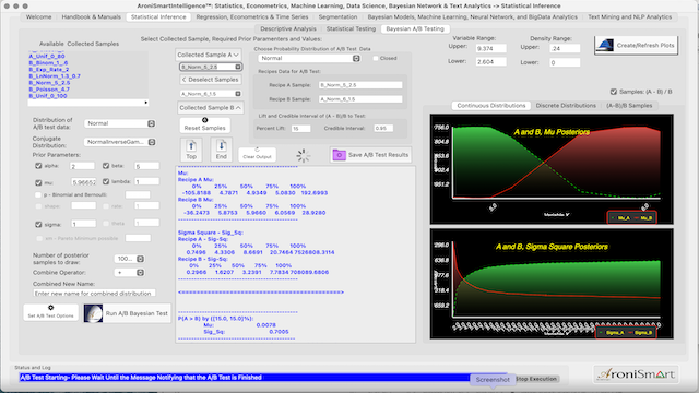 AB Bayesian Test Inputs Analysis - Posteriors Analysis Results