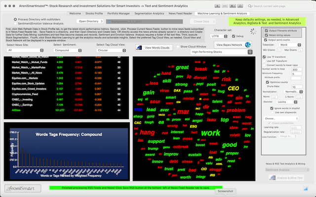 Sentiment Words Clouds Small 2021 03 03